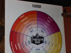 The Flavour Wheel. Franciscan Well, Cork City